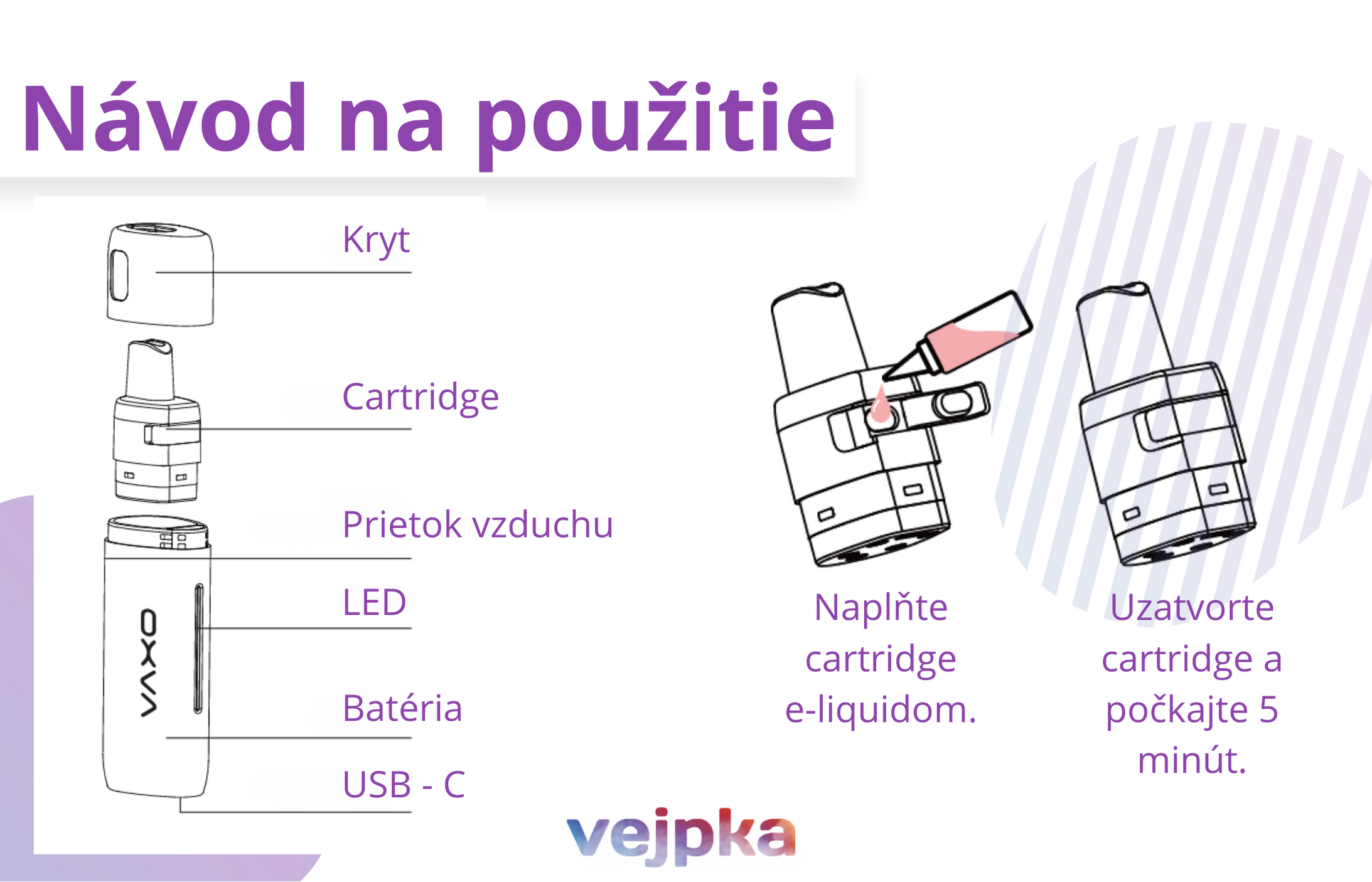 LM NERA návod na použitie